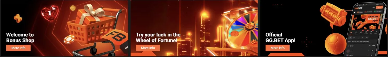 GGBet Bonus Code